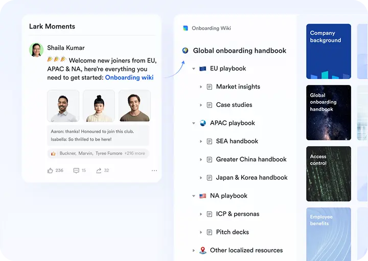 Lark Digital Workplace