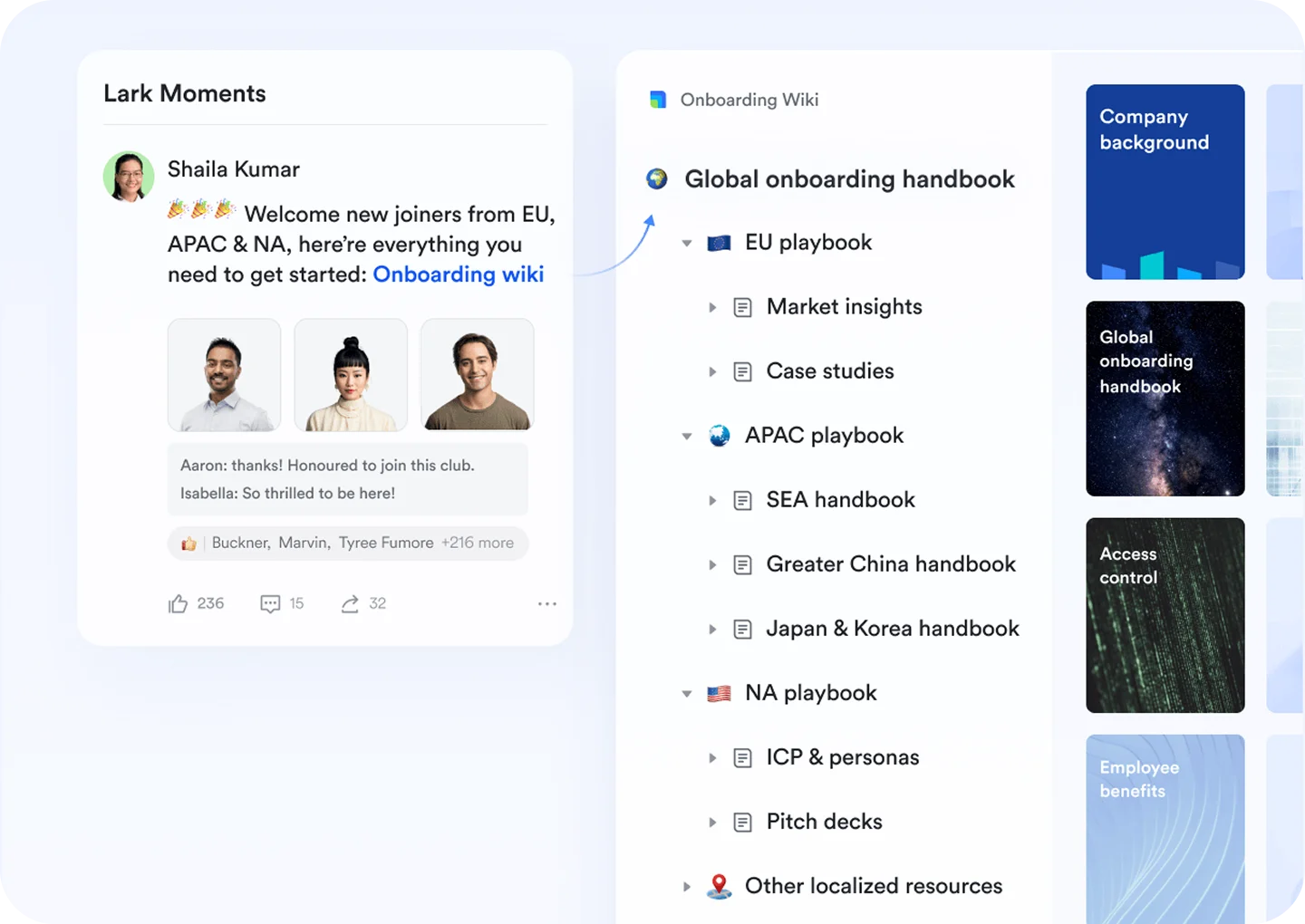 Lark Digital Workspace